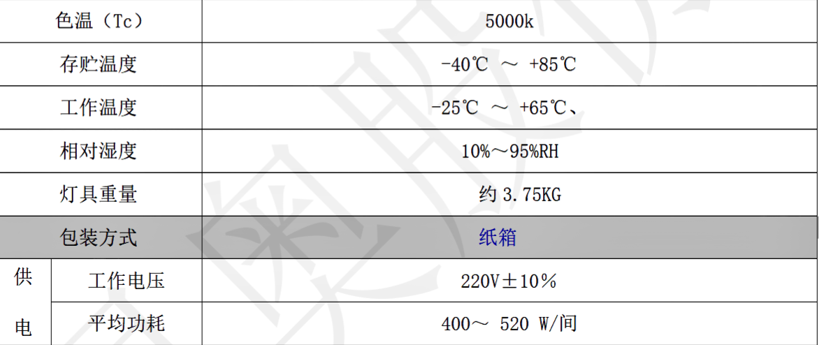 技术参数